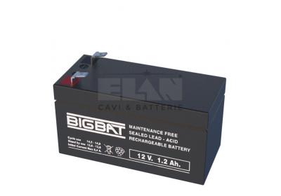 12V 1.2Ah